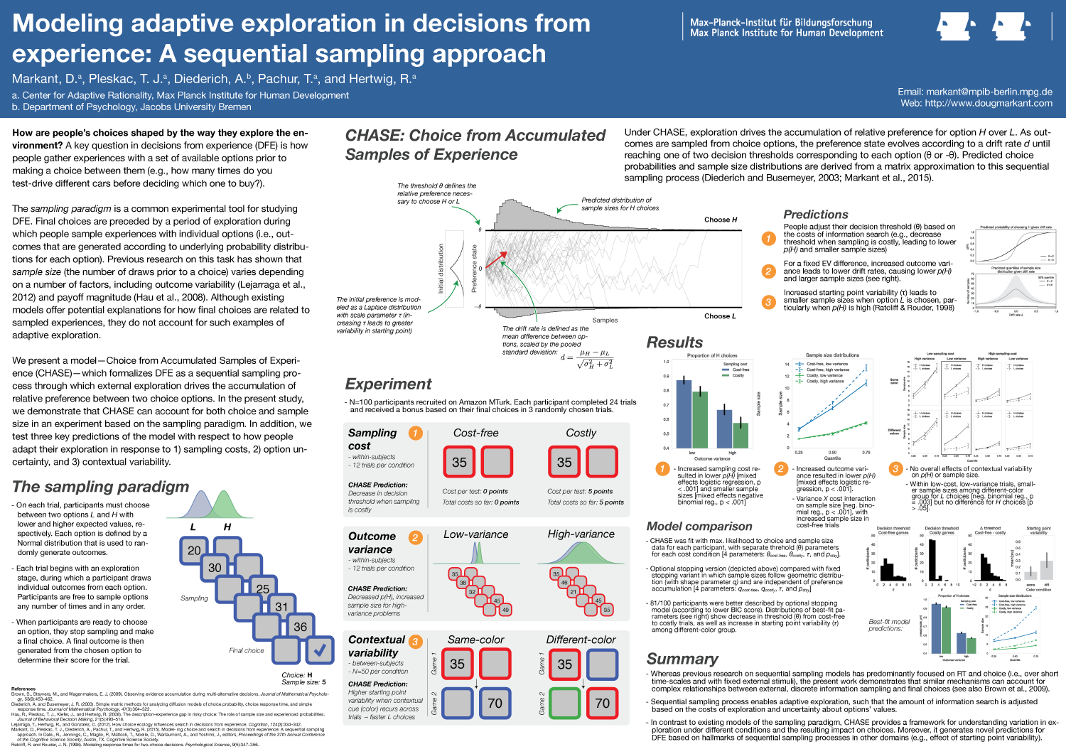 psychonomics-poster