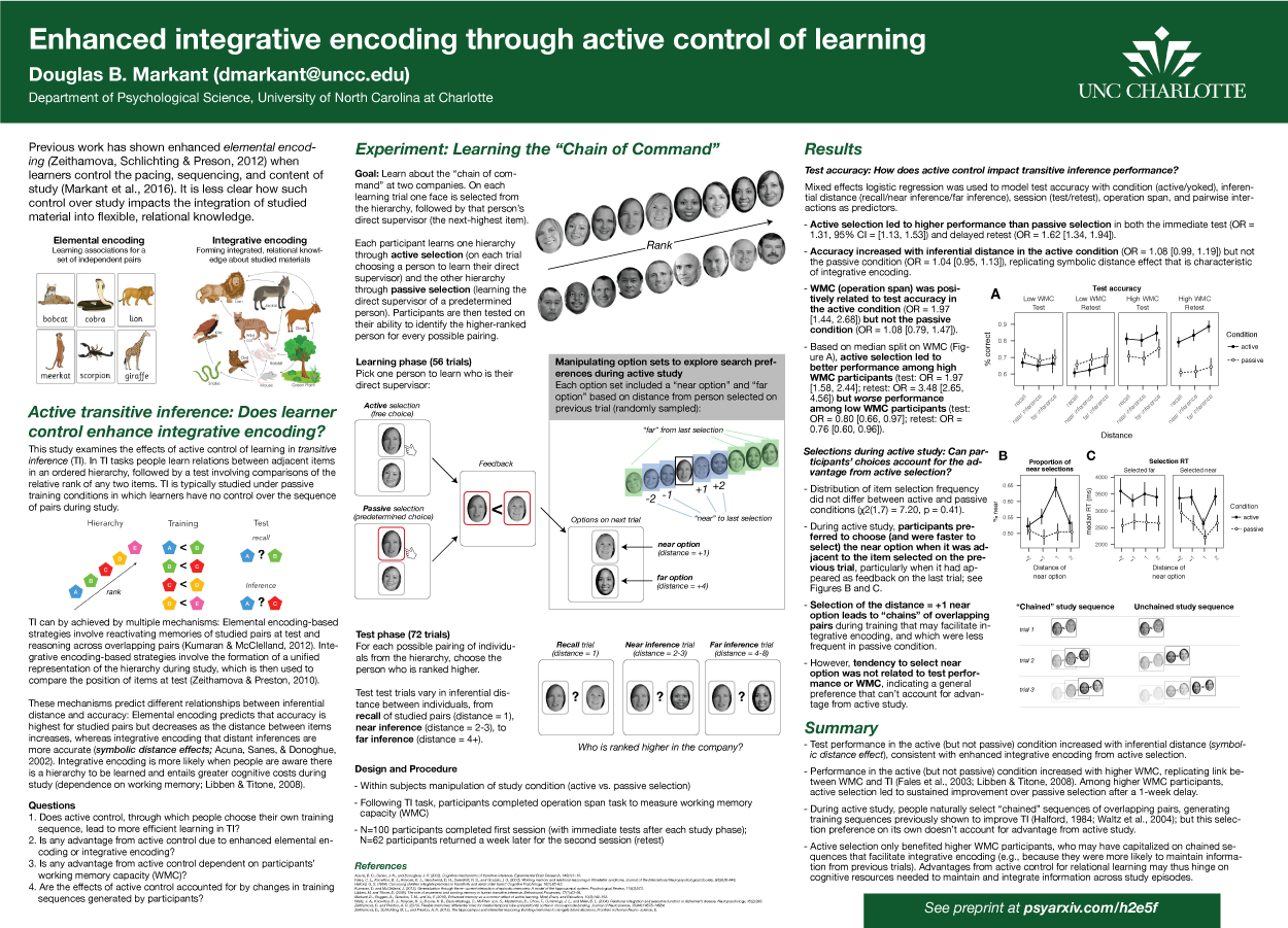 psychonomics-poster